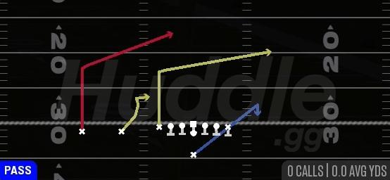 DBL POST - Singleback Ace Slot