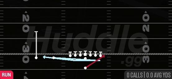 MTN WIDE ZONE - Singleback Ace Slot