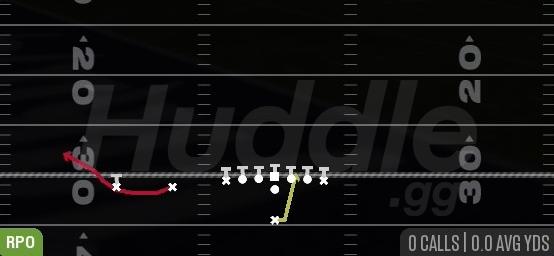 RPO ZONE ALERT BUBBLE - Singleback Ace Slot