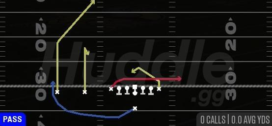 SHALLOW CROSS - Singleback Ace Slot
