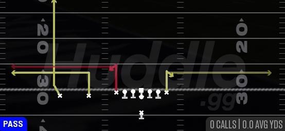 STICK - Singleback Ace Slot
