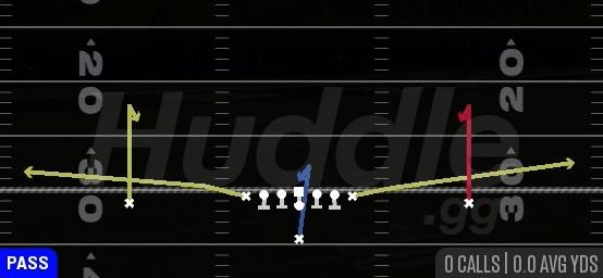 CURL FLATS - Singleback Ace