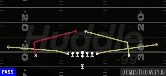 QUICK SLANTS - Singleback Ace