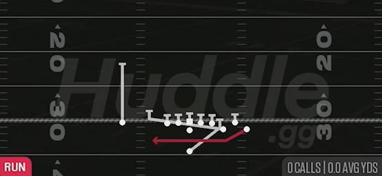 END AROUND LEAD - Singleback Bunch Ace