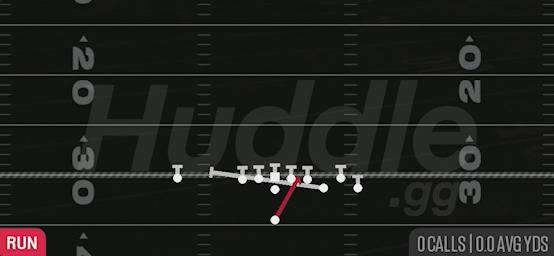 INSIDE ZONE SPLIT - Singleback Bunch Ace