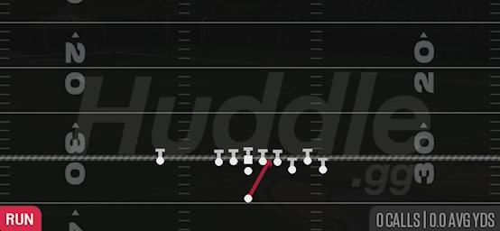 INSIDE ZONE - Singleback Bunch Ace