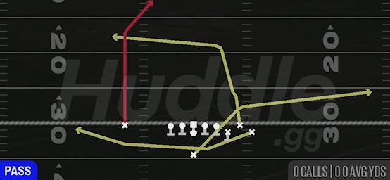 PA END AROUND - Singleback Bunch Ace