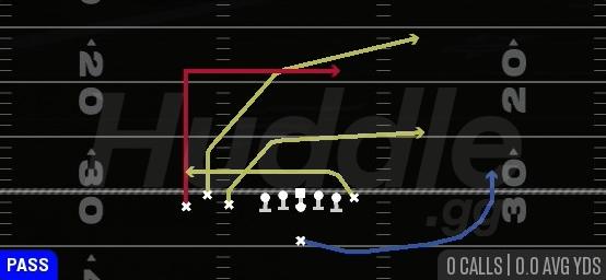 CROSS DRAG - Singleback Bunch TE