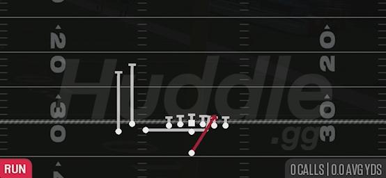 HB MISDIRECTION LEAD - Singleback Bunch TE