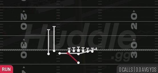 INSIDE ZONE SPLIT - Singleback Bunch TE