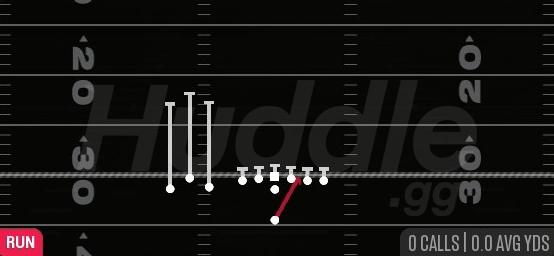 INSIDE ZONE - Singleback Bunch TE