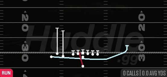 MTN HB ZONE WK - Singleback Bunch TE