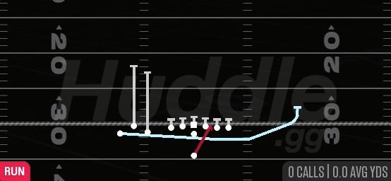 MTN INSIDE ZONE - Singleback Bunch TE