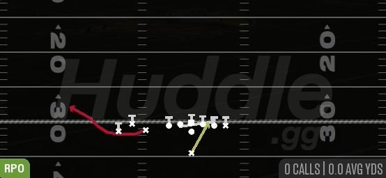 POWER ALERT BUBBLE - Singleback Bunch TE