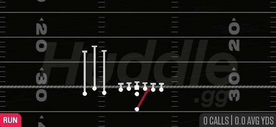 SHIFT DUO - Singleback Bunch TE