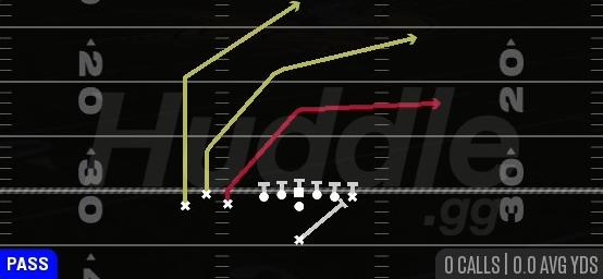 SHIFT PA DUO CROSSERS - Singleback Bunch TE