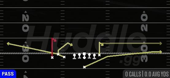 SPACING - Singleback Bunch TE