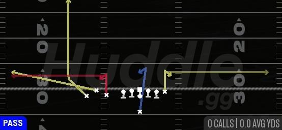 STICK - Singleback Bunch TE