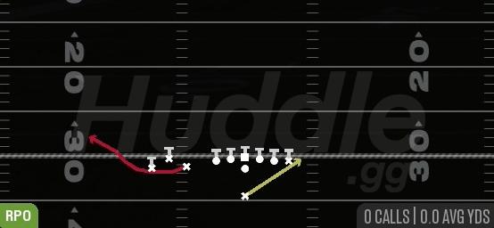 STRETCH ALERT BUBBLE - Singleback Bunch TE
