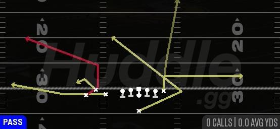 SWITCH SNAG - Singleback Bunch TE