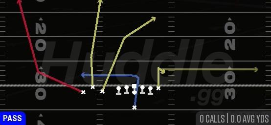 VERTICALS - Singleback Bunch TE