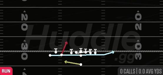 WR POWER FAKE JET - Singleback Bunch TE