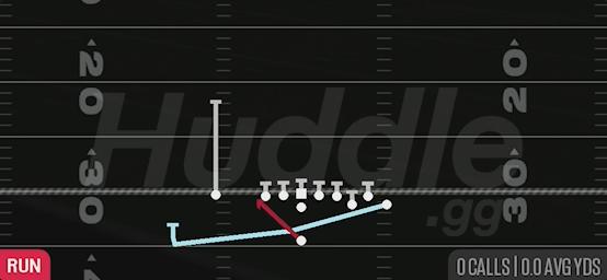 CHEAT HB ZONE WK - Singleback Bunch X Nasty