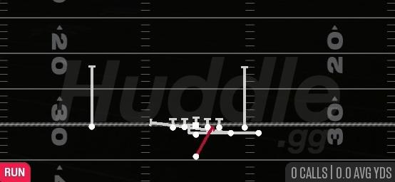 HB FAKE END AROUND - Singleback Bunch
