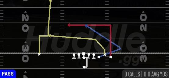 PA DRAW PASS - Singleback Bunch