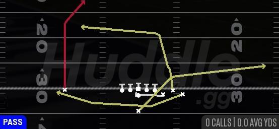 PA END AROUND SIFT - Singleback Bunch