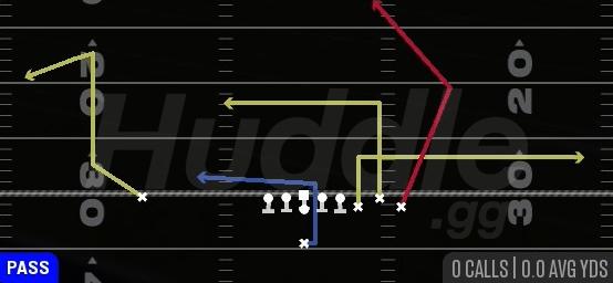 PA PIN DEEP - Singleback Bunch