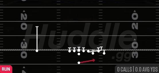 QUICK PITCH - Singleback Bunch