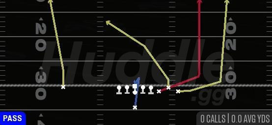 SEATTLE - Singleback Bunch