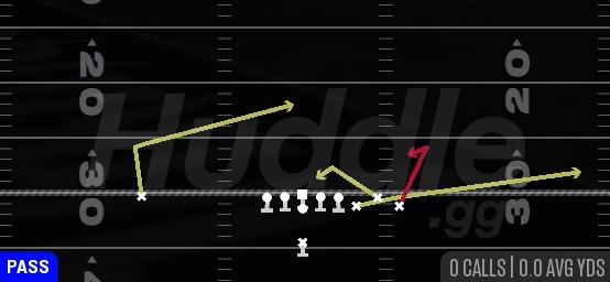 SPACING - Singleback Bunch