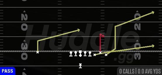 STICK - Singleback Bunch
