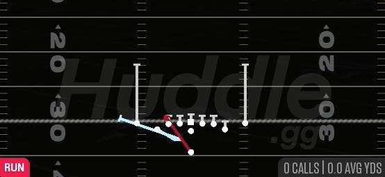 MTN HB MISDIRECTION LT - Singleback Deuce Close Tilt