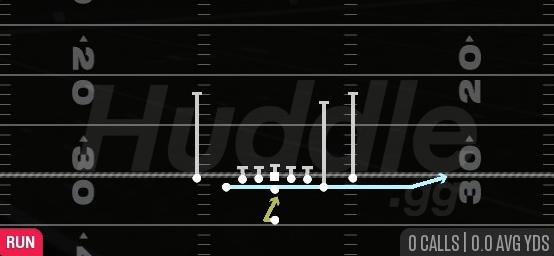 MTN JET SWEEP - Singleback Deuce Close Tilt