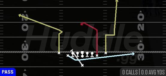 MTN PA MISDIRECTION - Singleback Deuce Close Tilt