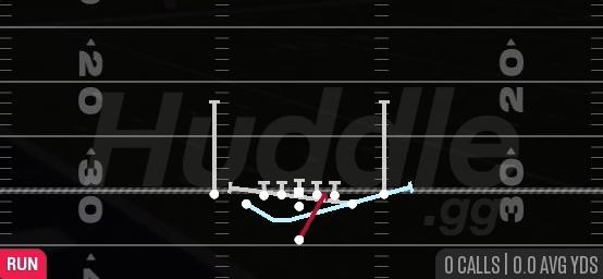 MTN ZONE SPLIT - Singleback Deuce Close Tilt