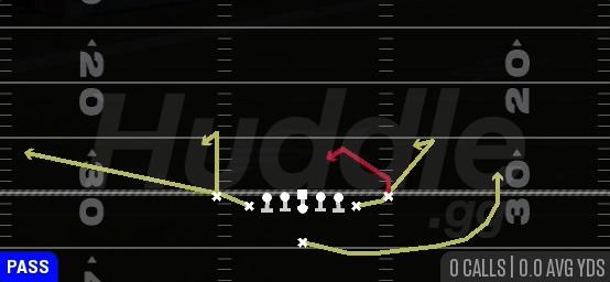 SPACING SWITCH - Singleback Deuce Close Tilt