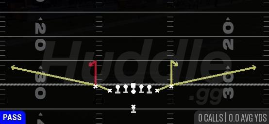 STICK - Singleback Deuce Close Tilt