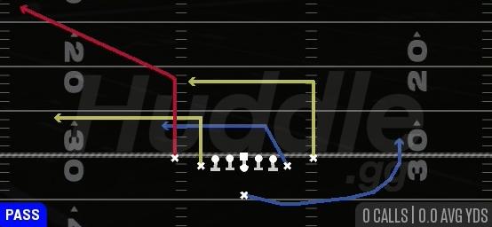 BENCH Z-DIG - Singleback Deuce Close