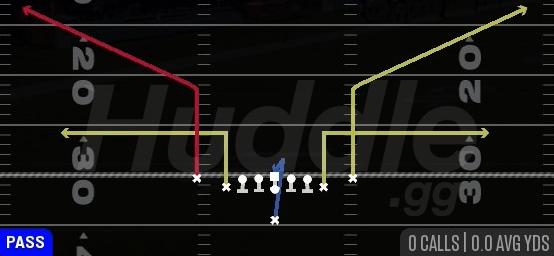 BENCH - Singleback Deuce Close