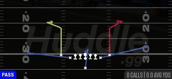 CORNER STOPS - Singleback Deuce Close