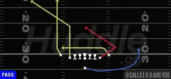 FLOOD TRAIL - Singleback Deuce Close
