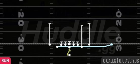 JET SWEEP - Singleback Deuce Close