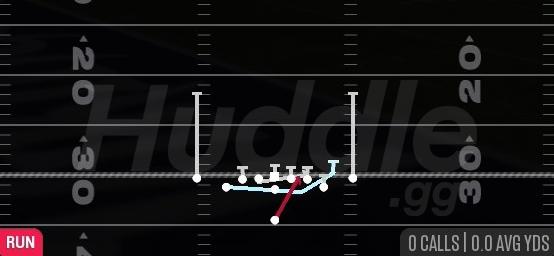 MOTION POWER - Singleback Deuce Close
