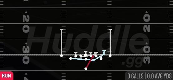 MTN POWER - Singleback Deuce Close
