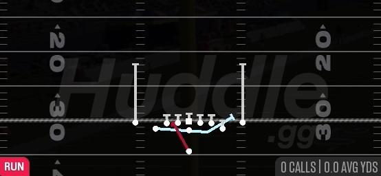 MTN ZONE SPLIT - Singleback Deuce Close