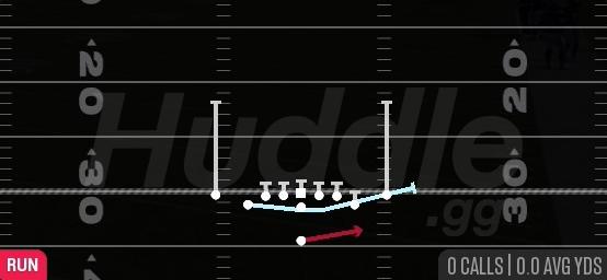 MTN ZONE TOSS - Singleback Deuce Close